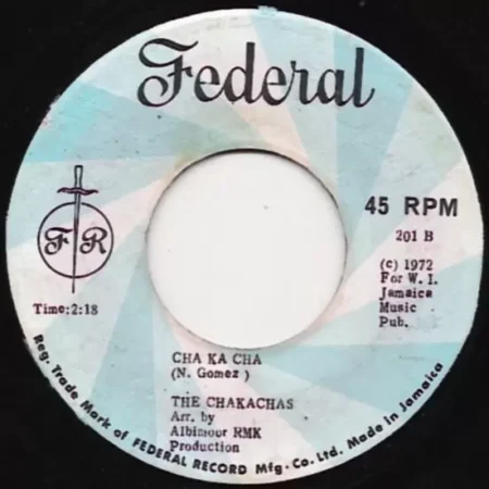 Jungle Fever Riddim – Lynx/Shams jungle fever riddim - lynx/shams