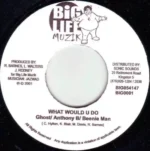 Log On Riddim – Big Life Muzik