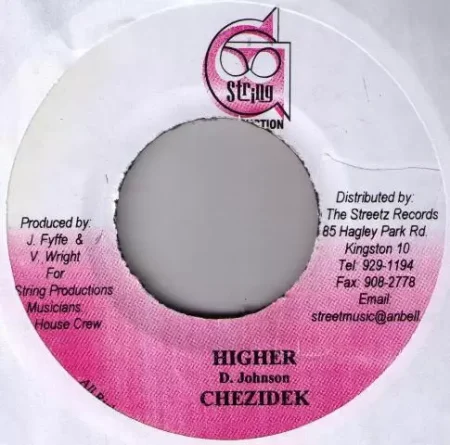 Love Line Riddim – G-String Production love line riddim - g-string production