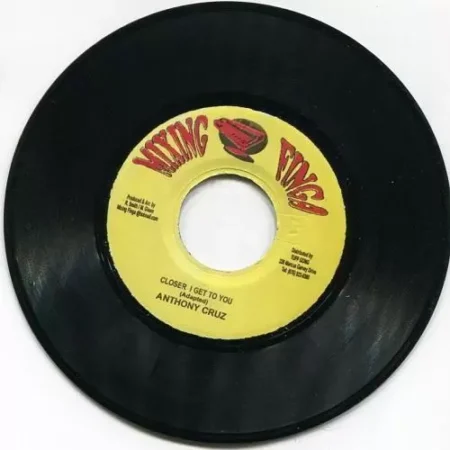 Mi Deh Yah Riddim – Mixing Finga mi-deh-yah-riddim