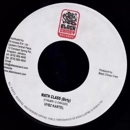 Migraine Riddim – Black Chiney Records migraine riddim - black chiney records