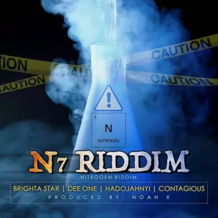 N7 Riddim - Noah X Production