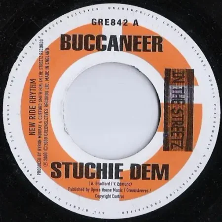 New Ride Riddim – In The Streetz new ride riddim - in the streetz