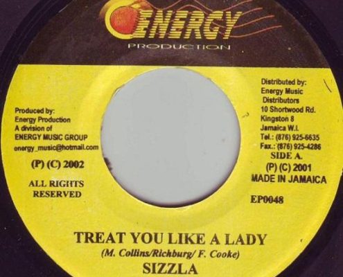 Perculator Riddim
