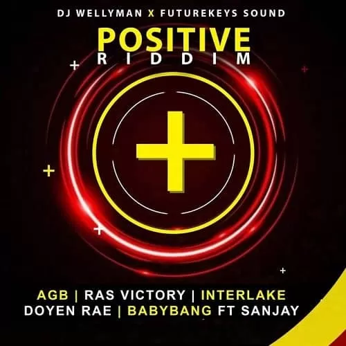 positive riddim - dj wellyman and futurekeys sound