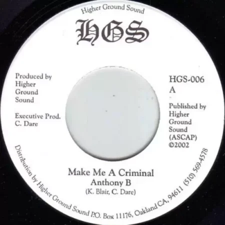 Problem IN Our Mind Riddim – Higher Ground Sound problem in our mind riddim - higher ground sound