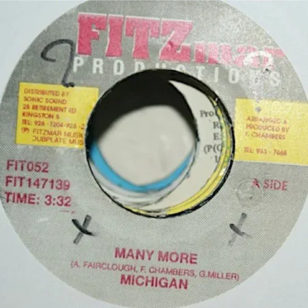 Puss And Dog Riddim – Fitzmar puss and dog riddim - fitzmar