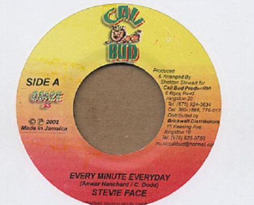 Rock Me Riddim