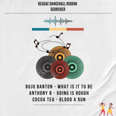 scorcher riddim - cell block records