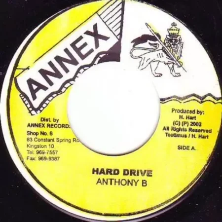 Summer Bounce Riddim – Annex Records Summer Bounce Riddim - Annex Records