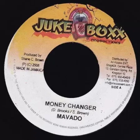 Swagger Like Us Riddim – Juke Boxx Productions swagger like us riddim - juke boxx productions