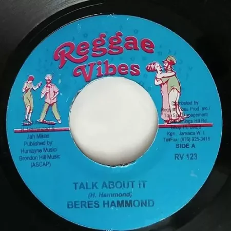 Talk About It Riddim – Reggae Vibes talk about it riddim - reggae vibes