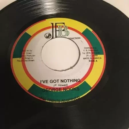 Tap A Trap Riddim – Fb Productions tap a trap riddim - fb productions