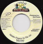 The Return Riddim – Madhouse