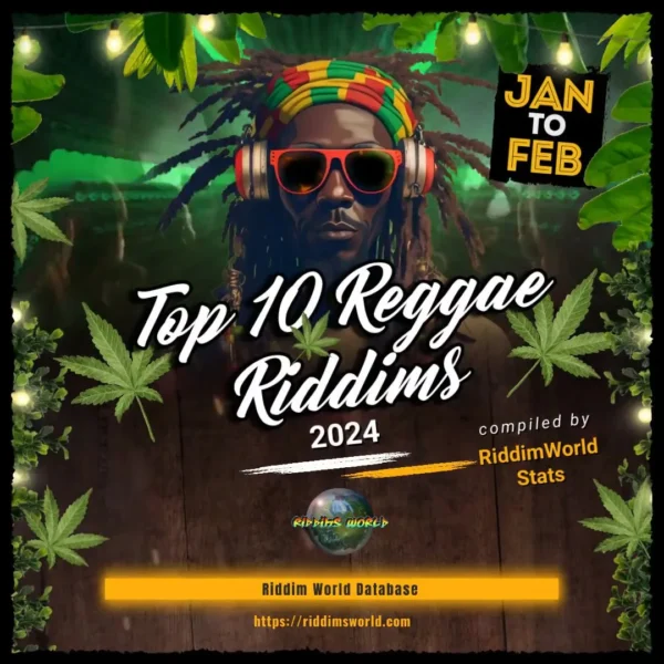 Top 10 Reggae Riddims 2024 [january-february]