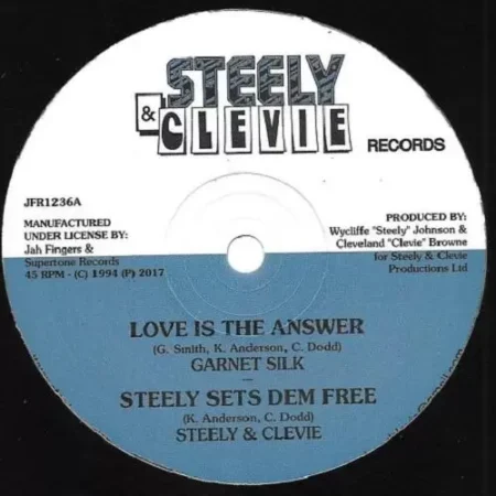 Unchained Riddim – Steely And Clevie Records unchained riddim - steely and clevie records