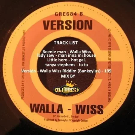 Walla Wiss Riddim – Bankeylus Productions walla wiss riddim - bankeylus productions