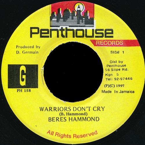 Warriors Dont Cry Riddim