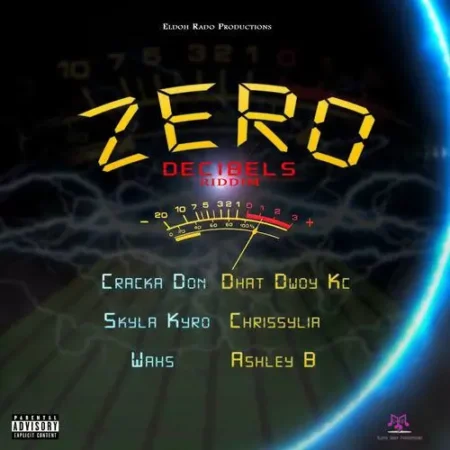Zero Decibels Riddim - Eldoh Rado